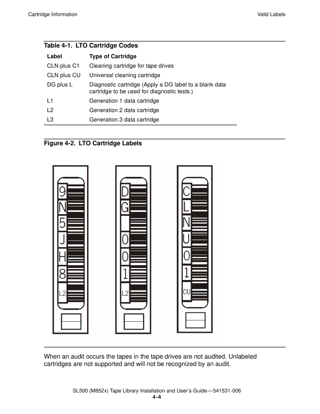 HP SL500 (M852x) manual LTO Cartridge Codes, Label Type of Cartridge 