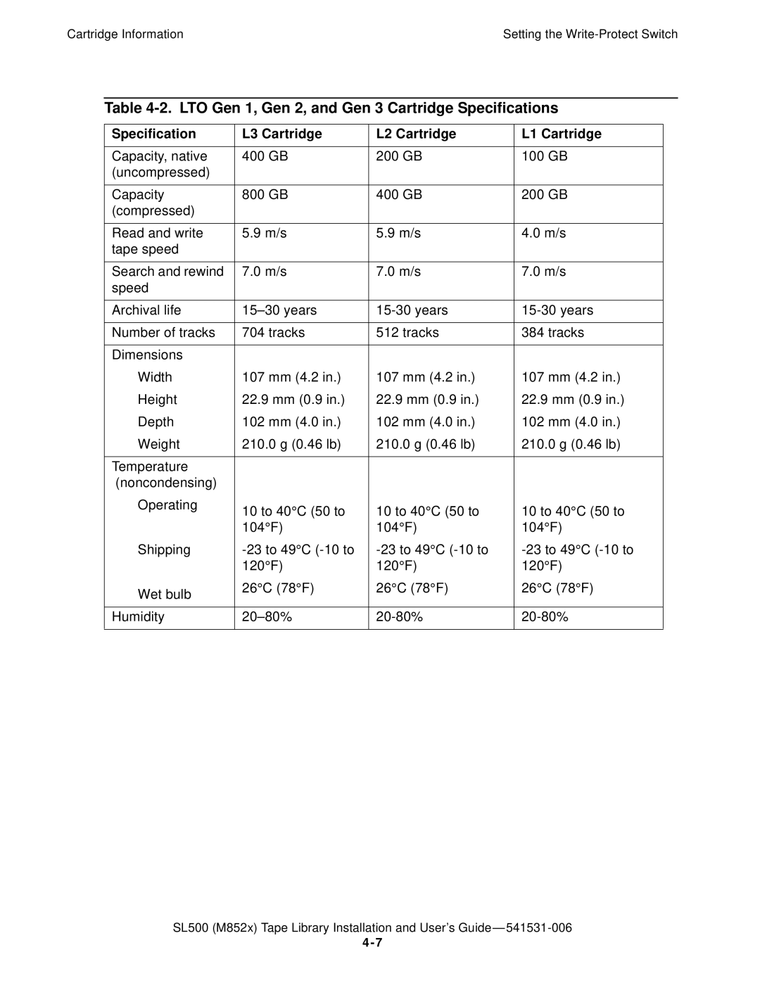 HP SL500 (M852x) manual LTO Gen 1, Gen 2, and Gen 3 Cartridge Specifications 