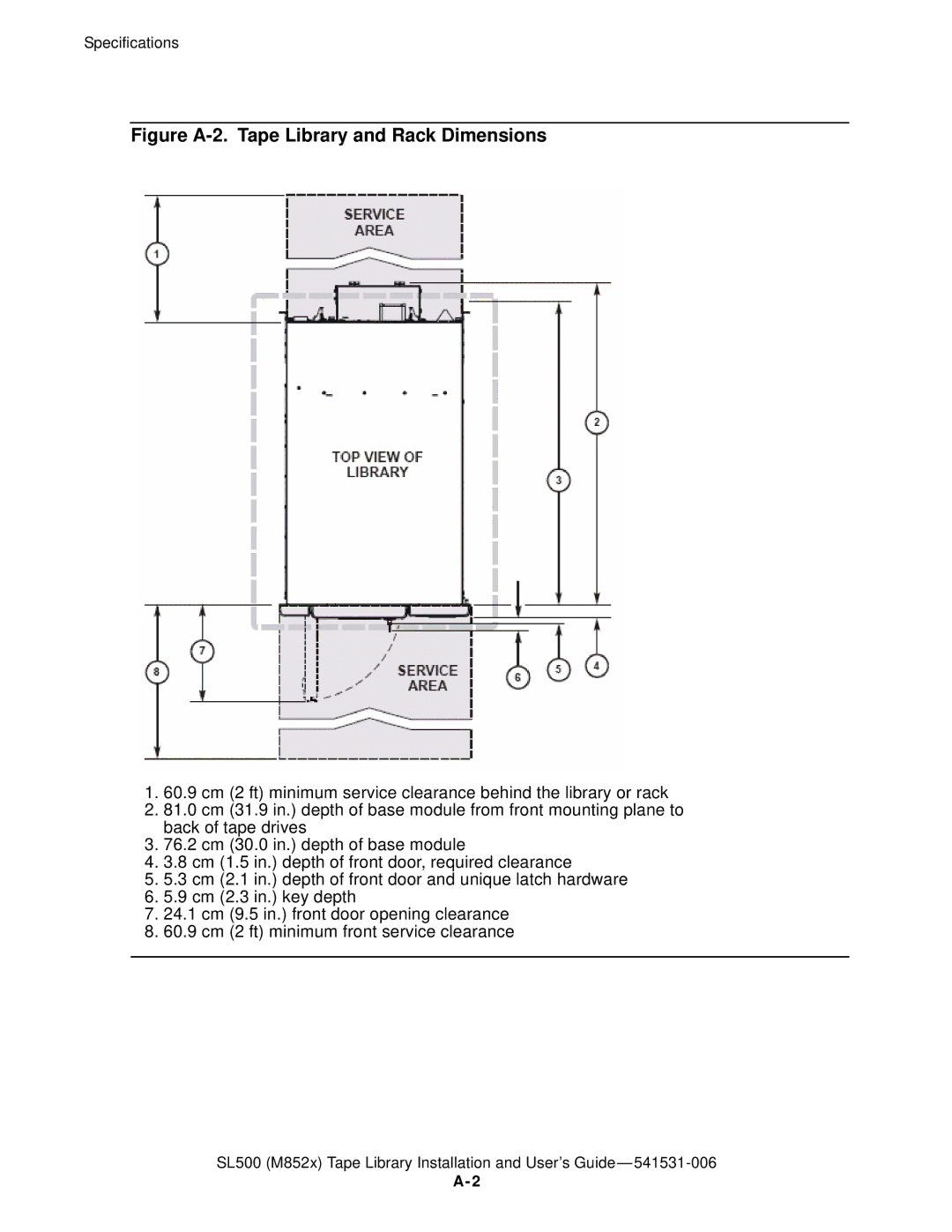 HP SL500 (M852x) manual Figure A-2. Tape Library and Rack Dimensions 