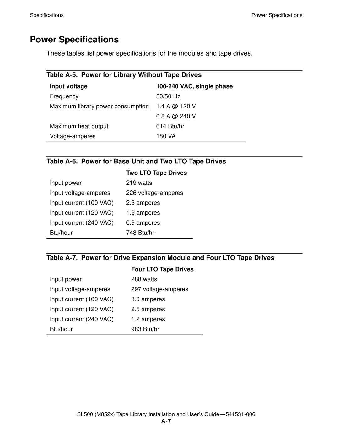 HP SL500 (M852x) manual Power Specifications, Table A-5. Power for Library Without Tape Drives 