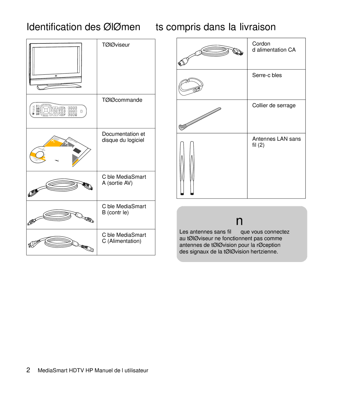 HP SLC3760N 37 inch manual Identification des éléments compris dans la livraison 