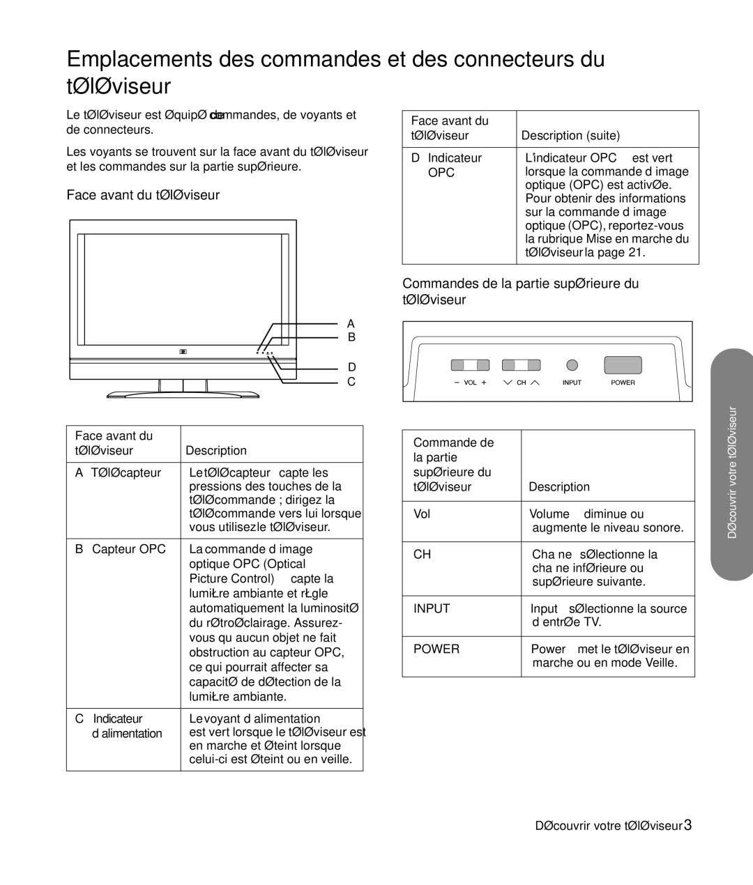 HP SLC3760N 37 inch manual Emplacements des commandes et des connecteurs du téléviseur, Face avant du téléviseur 