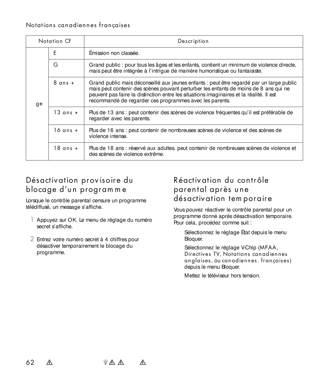 HP SLC3760N 37 inch manual Désactivation provisoire du blocage d’un programme, Notations canadiennes françaises, Ans + 