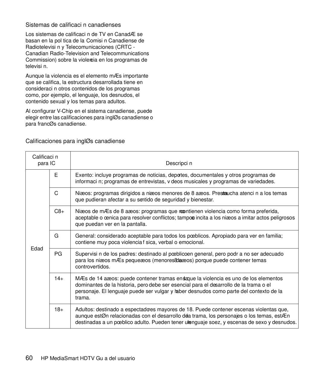 HP SLC3760N 37 inch manual Sistemas de calificación canadienses, Calificaciones para inglés canadiense 