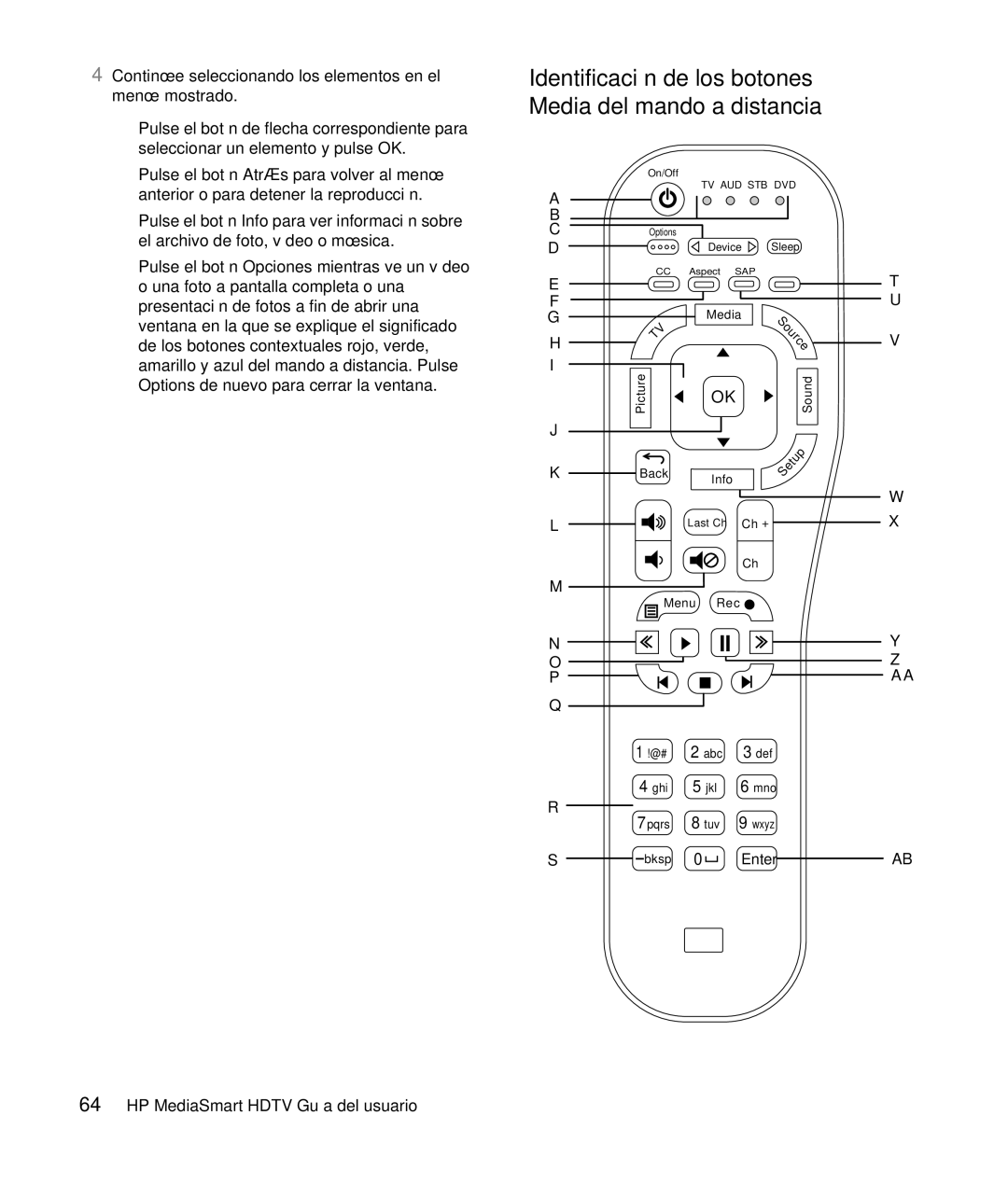 HP SLC3760N 37 inch manual Identificación de los botones Media del mando a distancia 