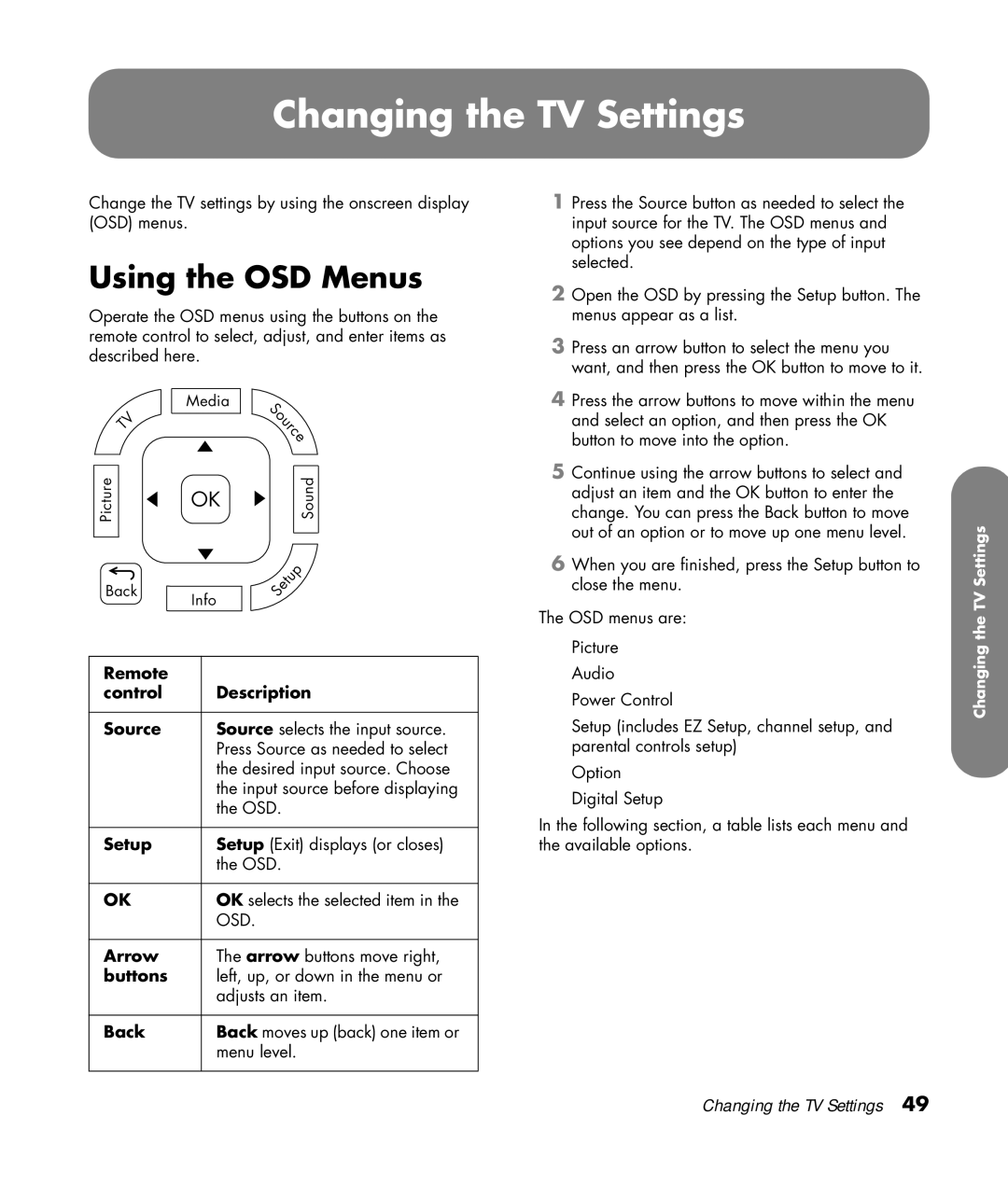 HP SLC3760N 37 inch manual Changing the TV Settings, Using the OSD Menus, Remote Control Description Source, Arrow, Buttons 