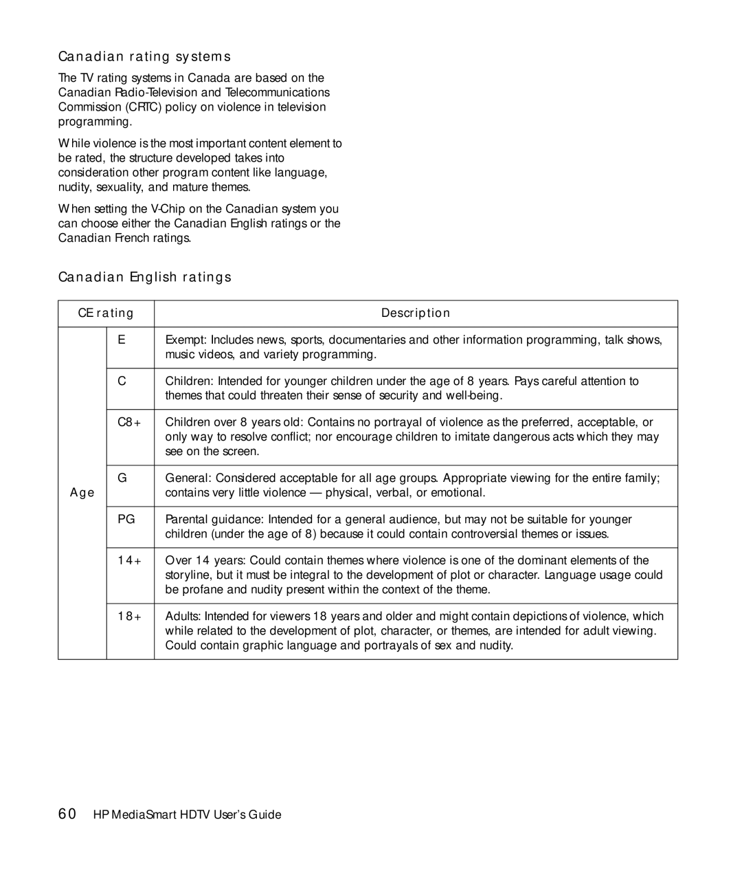 HP SLC3760N 37 inch manual Canadian rating systems, Canadian English ratings 