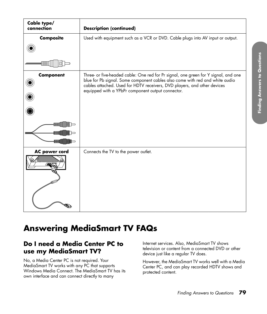 HP SLC3760N 37 inch Answering MediaSmart TV FAQs, Do I need a Media Center PC to use my MediaSmart TV?, AC power cord 