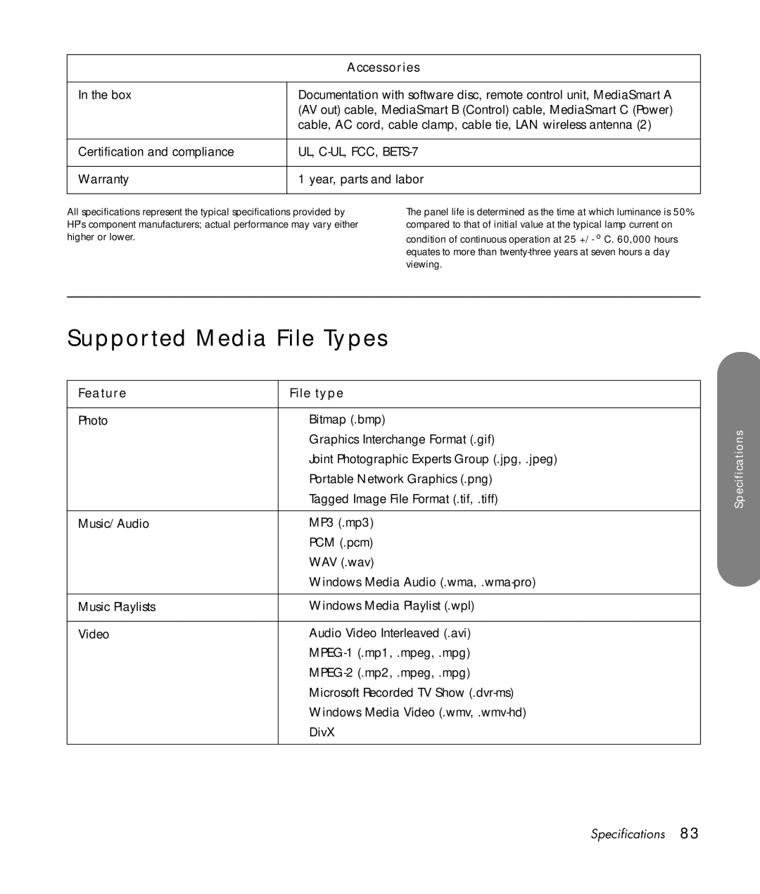 HP SLC3760N 37 inch manual Supported Media File Types, Accessories, Feature File type 