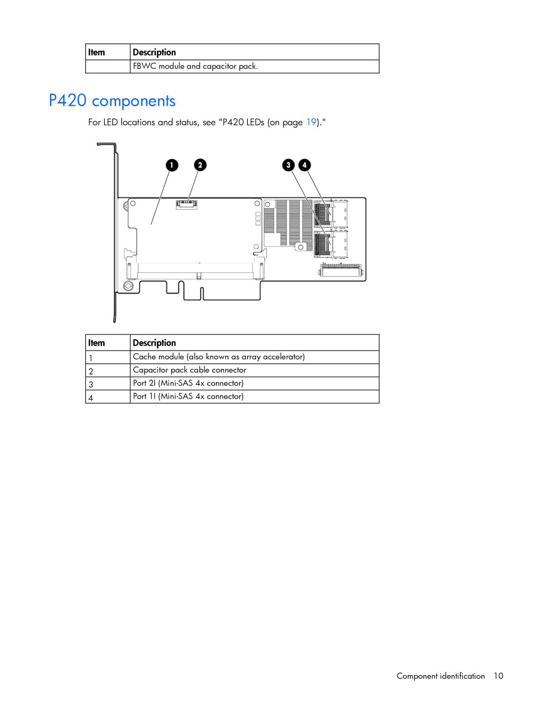 HP Smart Array Advanced Pack Software manual P420 components, For LED locations and status, see P420 LEDs on Description 