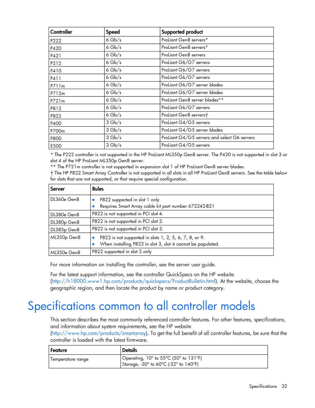 HP Smart Array Advanced Pack Software Specifications common to all controller models, Controller Speed Supported product 