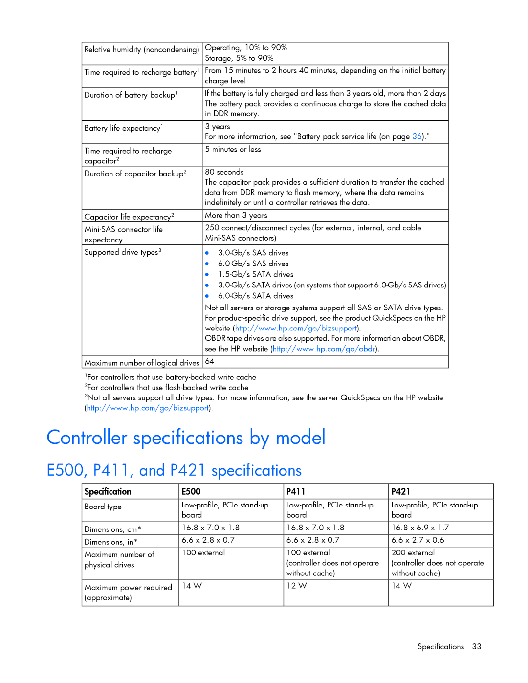 HP Smart Array Advanced Pack Software manual Controller specifications by model, E500, P411, and P421 specifications 