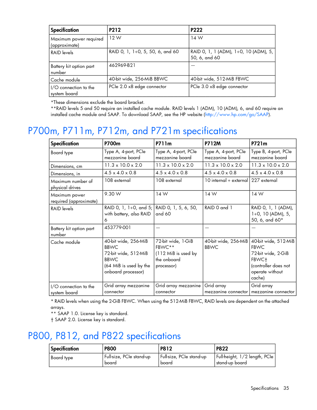 HP Smart Array Advanced Pack Software P700m, P711m, P712m, and P721m specifications, P800, P812, and P822 specifications 