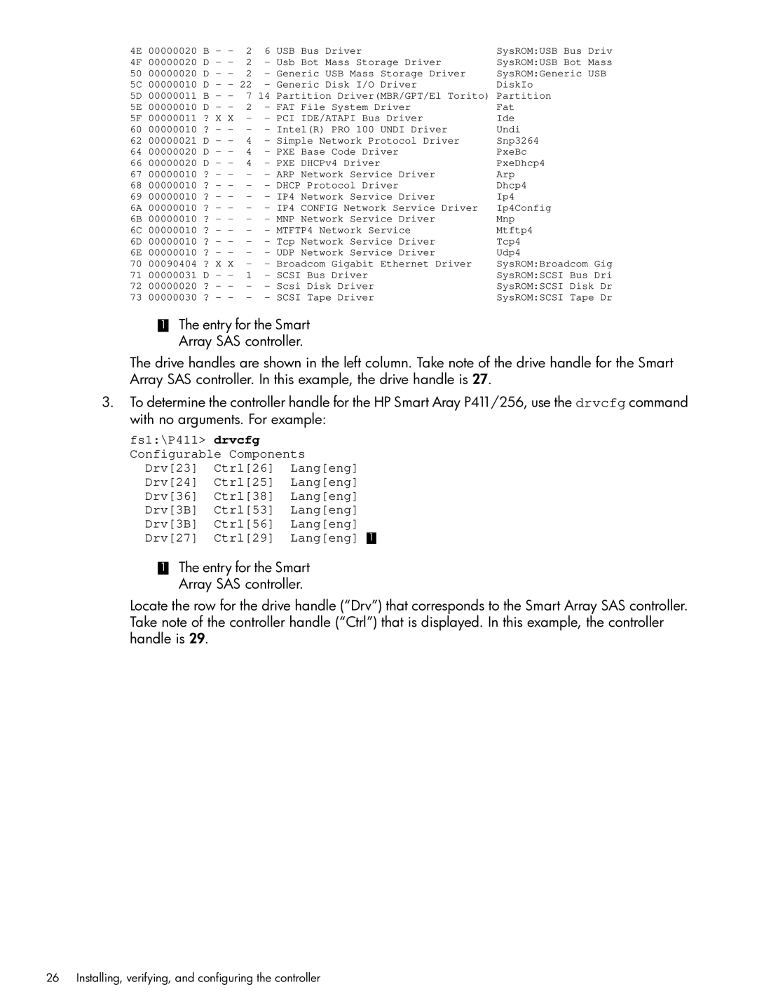 HP Smart Array (RAID) Host Bus Adapters manual Entry for the Smart Array SAS controller 