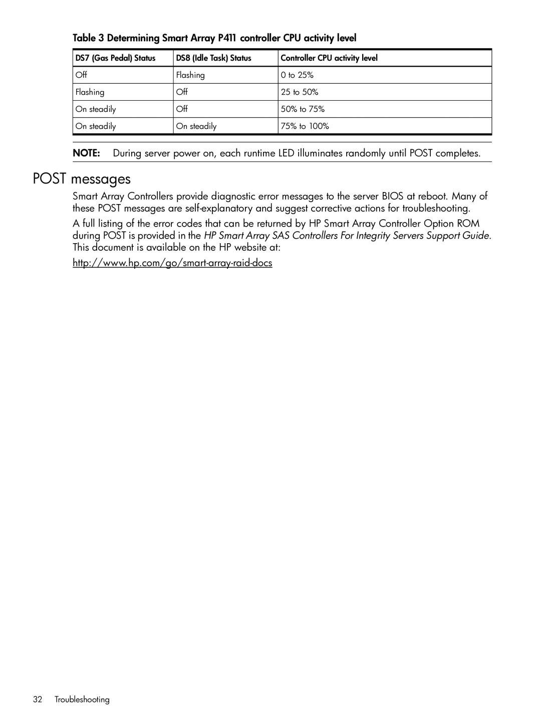 HP Smart Array (RAID) Host Bus Adapters manual Post messages, Determining Smart Array P411 controller CPU activity level 