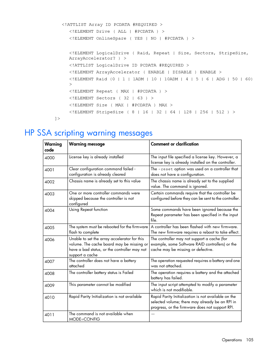 HP Smart Storage Adstrator manual HP SSA scripting warning messages, Comment or clarification Code 