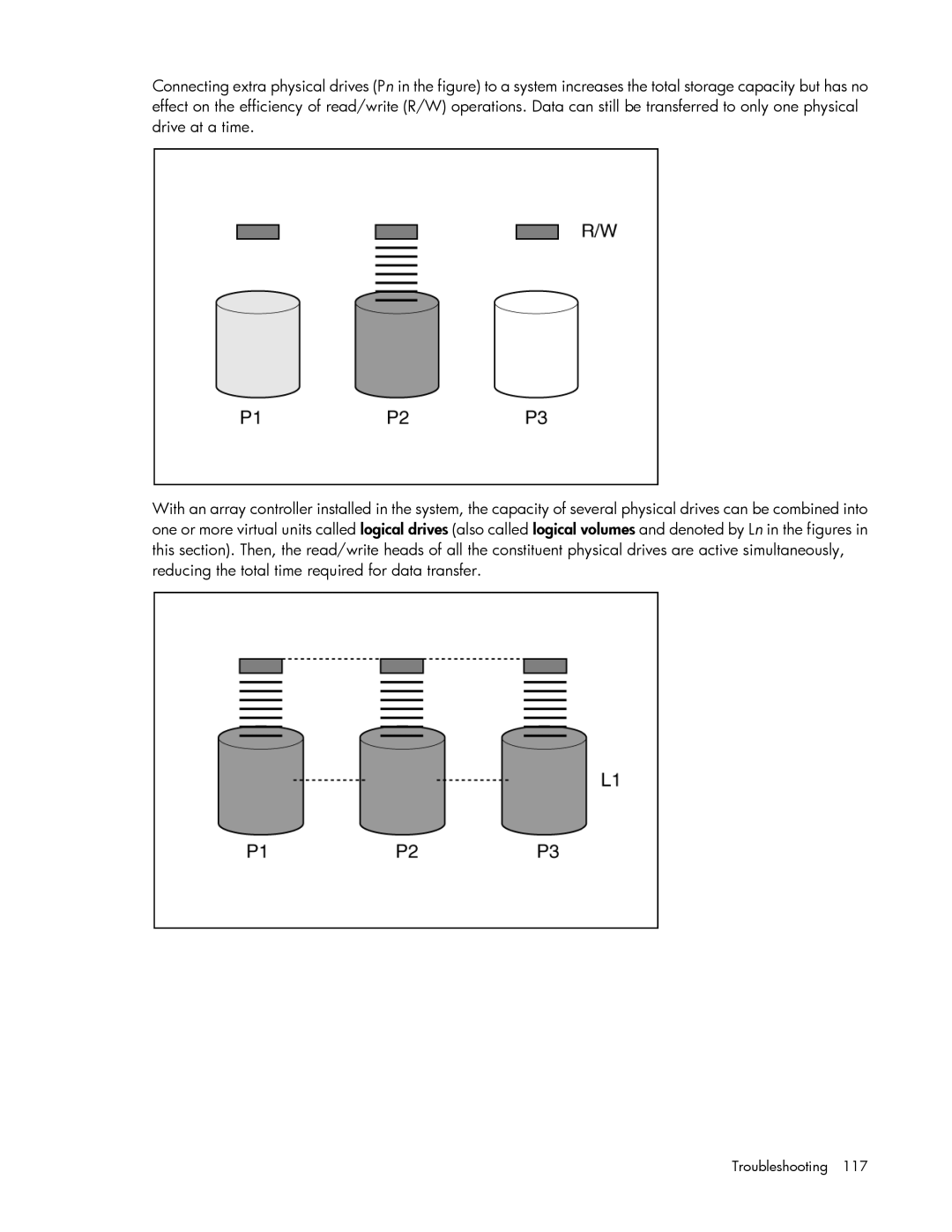 HP Smart Storage Adstrator manual Troubleshooting 