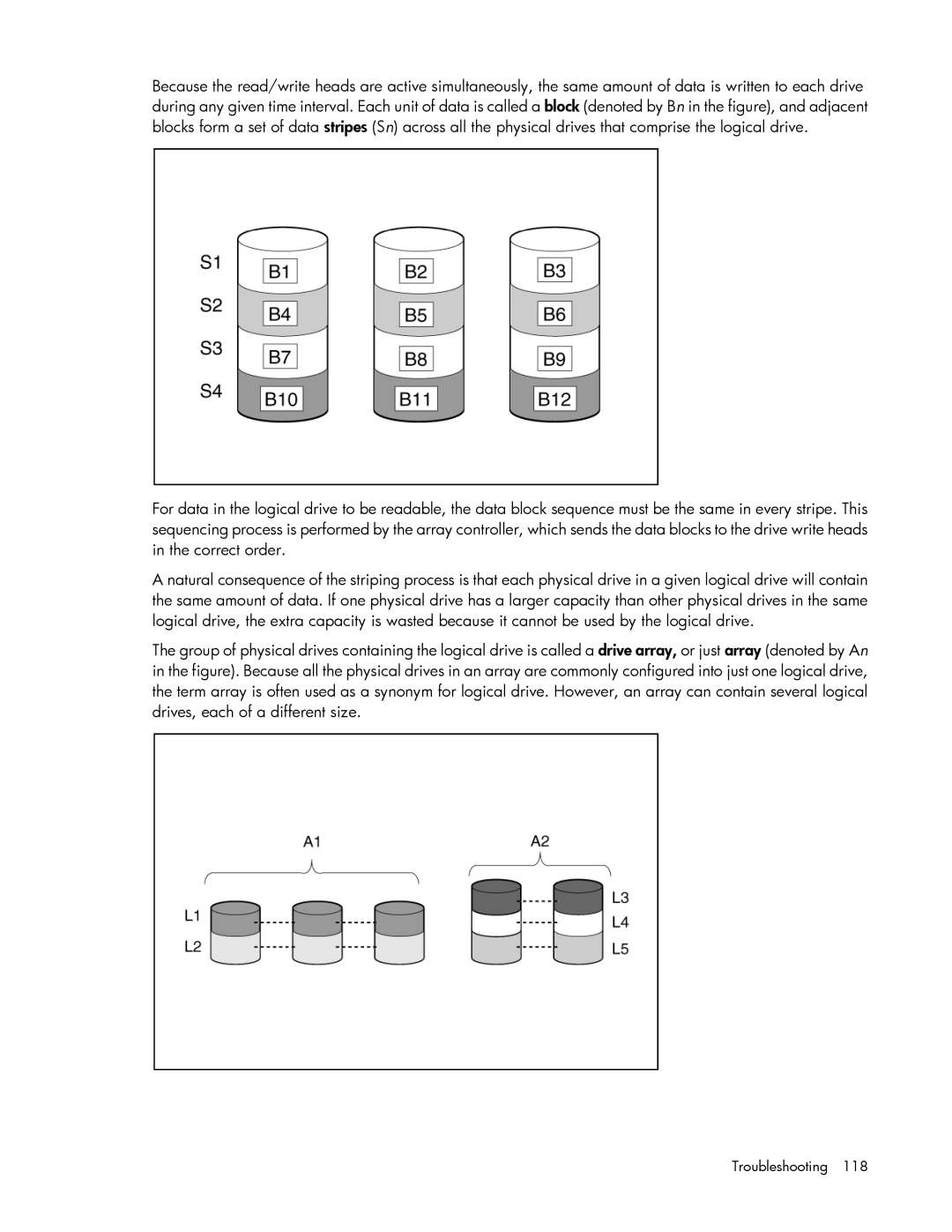 HP Smart Storage Adstrator manual Troubleshooting 