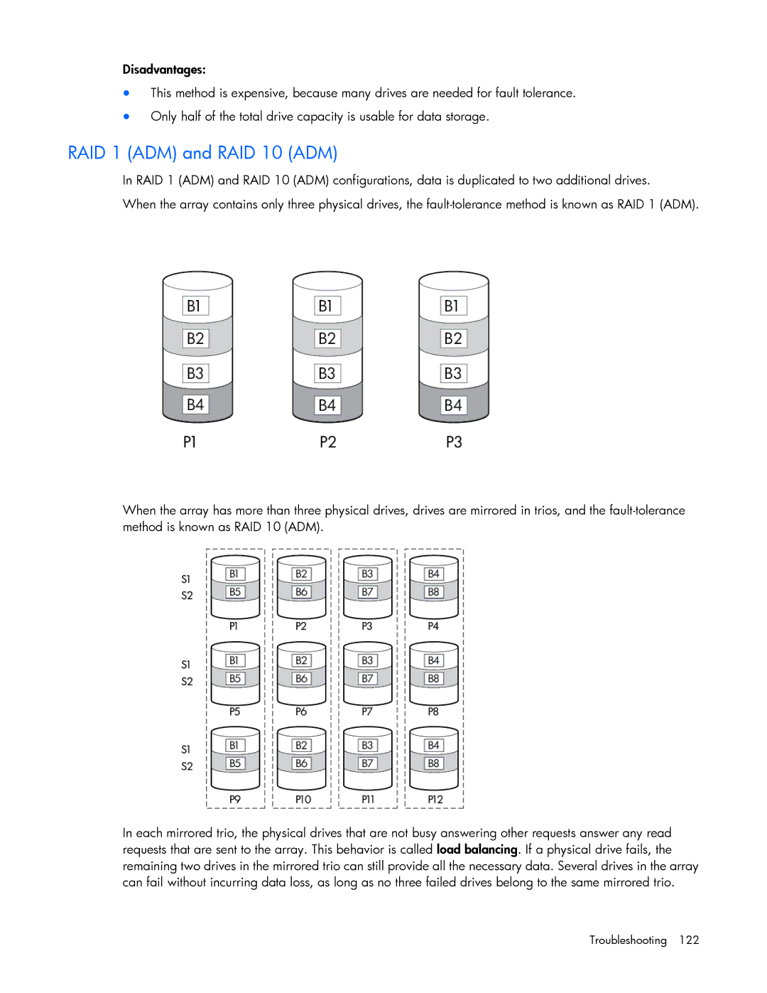 HP Smart Storage Adstrator manual RAID 1 ADM and RAID 10 ADM 