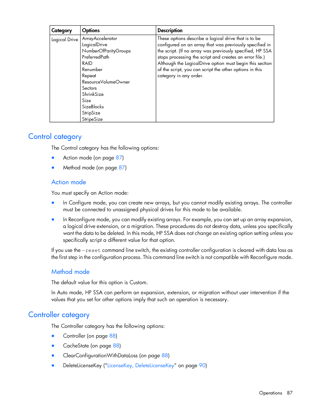 HP Smart Storage Adstrator manual Control category, Controller category, Action mode, Method mode 