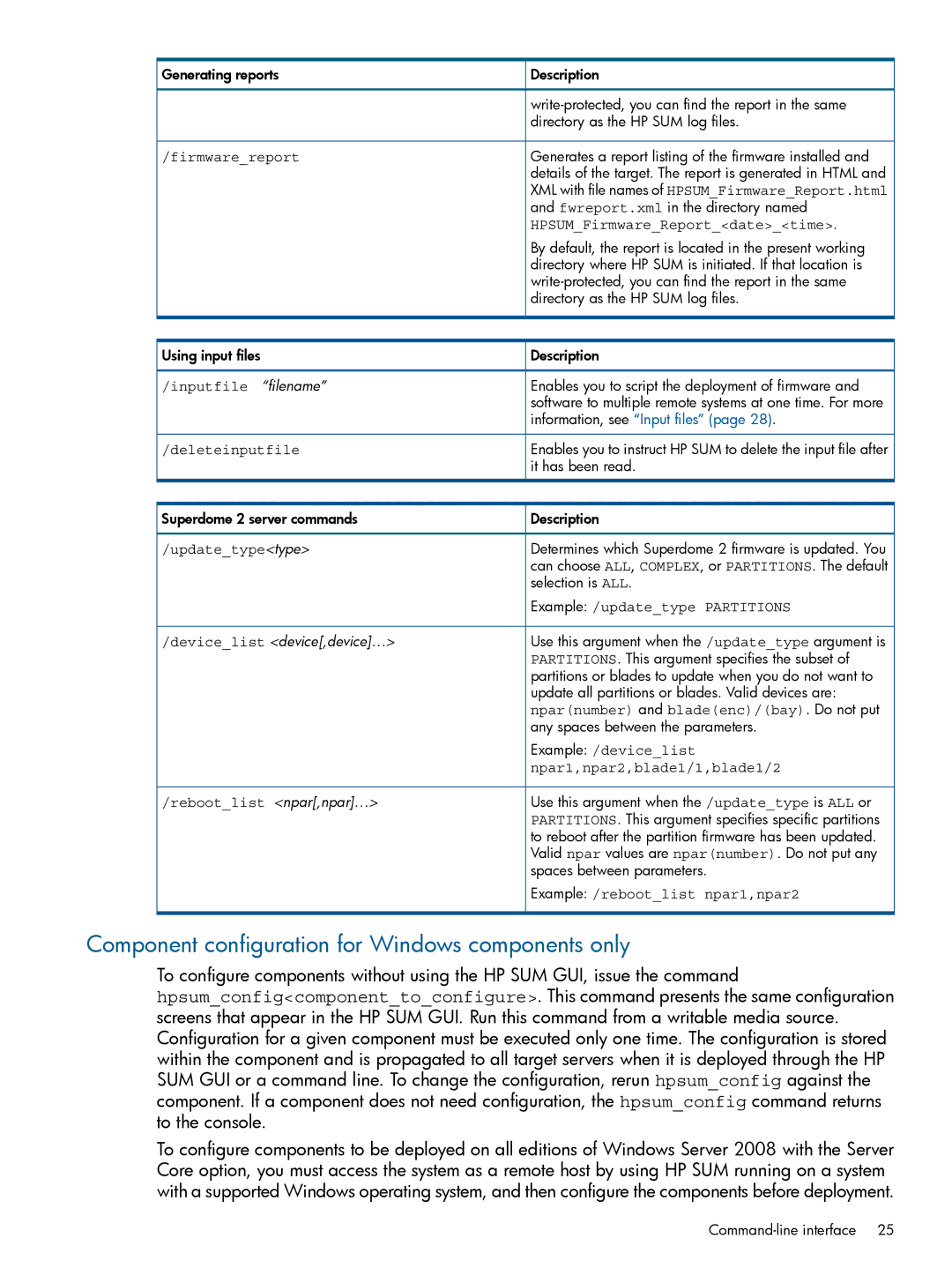 HP Smart Update Manager (SUM) manual Component configuration for Windows components only 