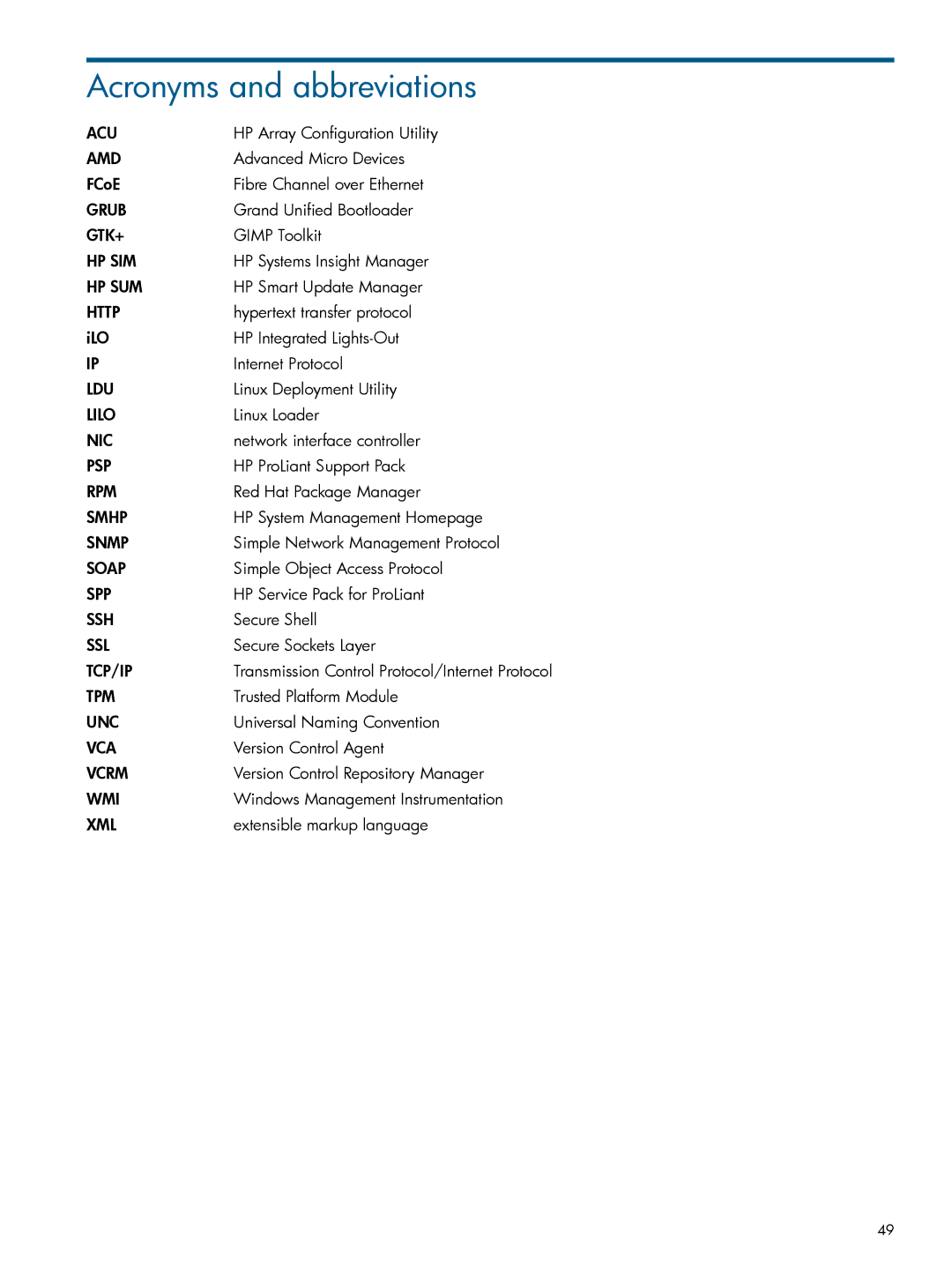 HP Smart Update Manager (SUM) manual Acronyms and abbreviations, Transmission Control Protocol/Internet Protocol 