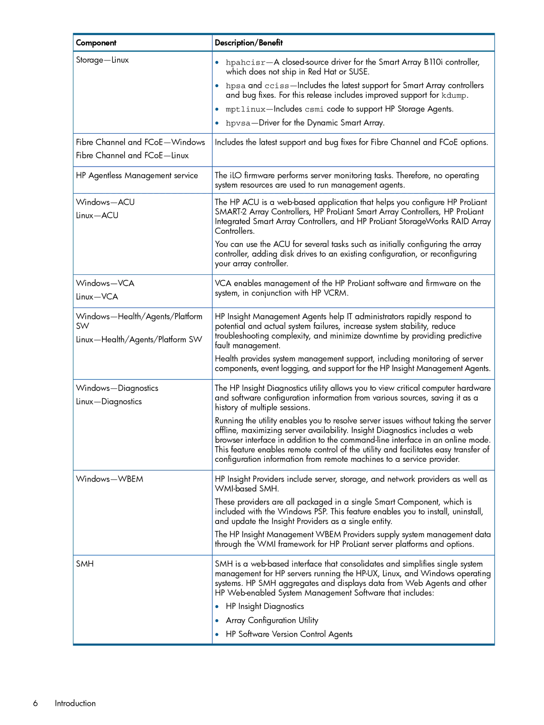 HP Smart Update Manager (SUM) manual Component Description/Benefit Storage-Linux, Which does not ship in Red Hat or Suse 