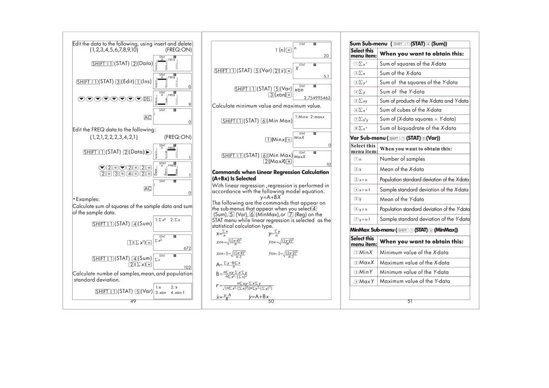 HP SmartCalc 300s manual 