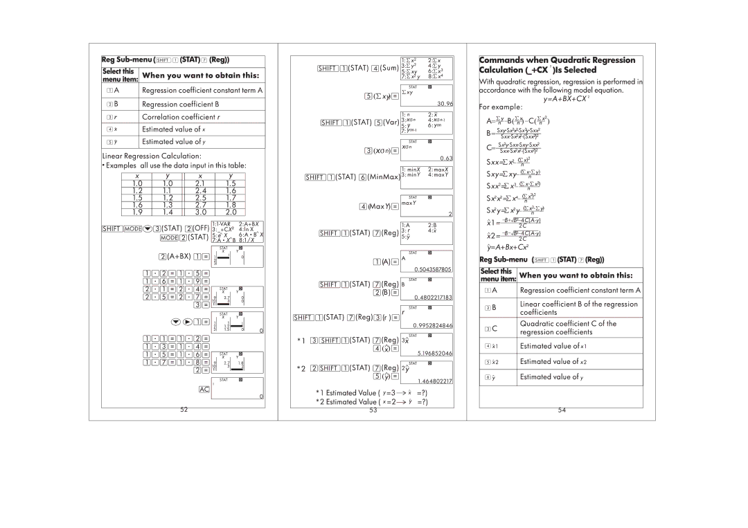 HP SmartCalc 300s manual 