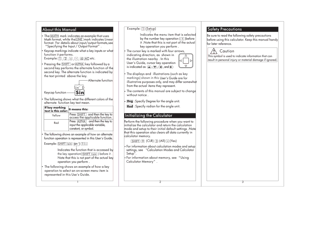 HP SmartCalc 300s manual 