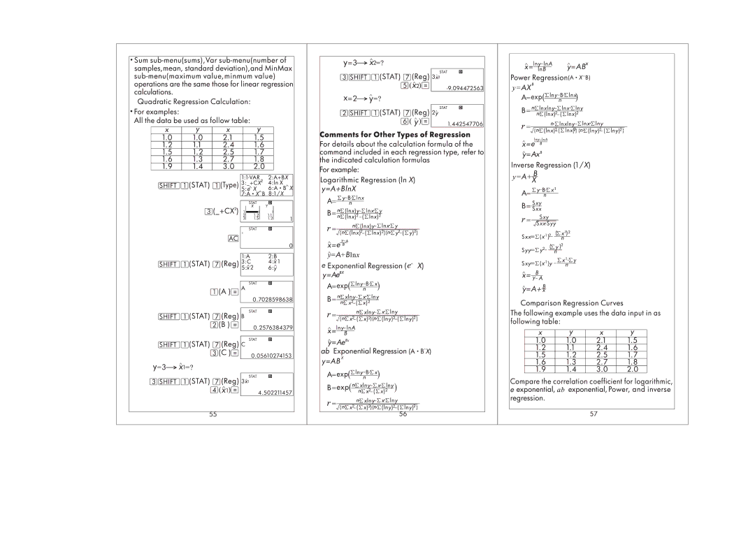 HP SmartCalc 300s manual 