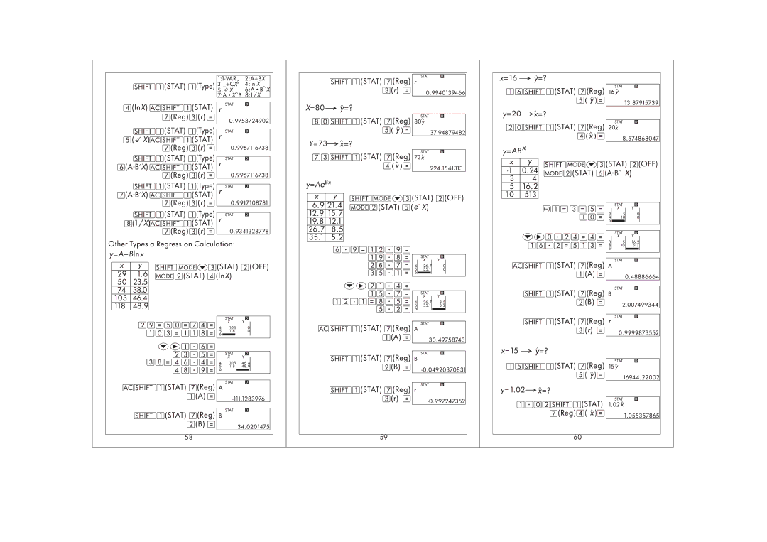 HP SmartCalc 300s manual 