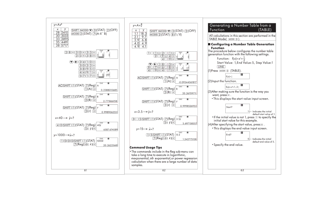 HP SmartCalc 300s manual 