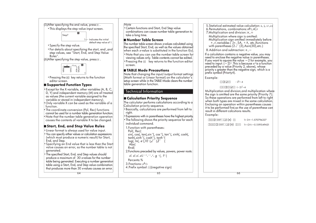 HP SmartCalc 300s manual 