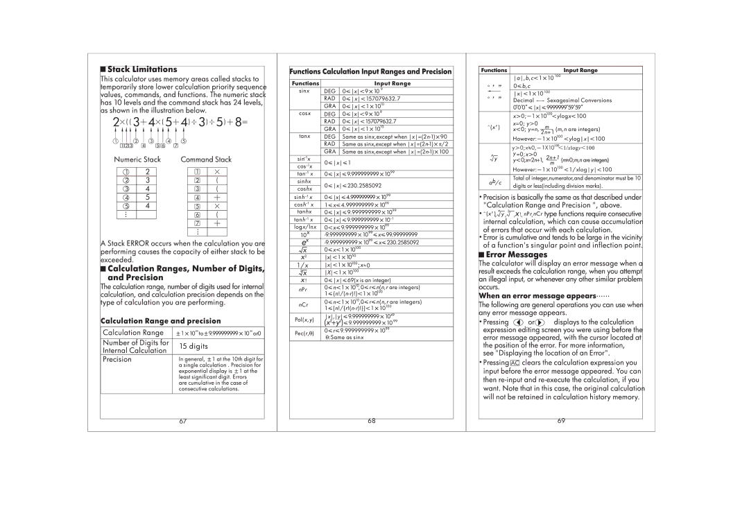 HP SmartCalc 300s manual 