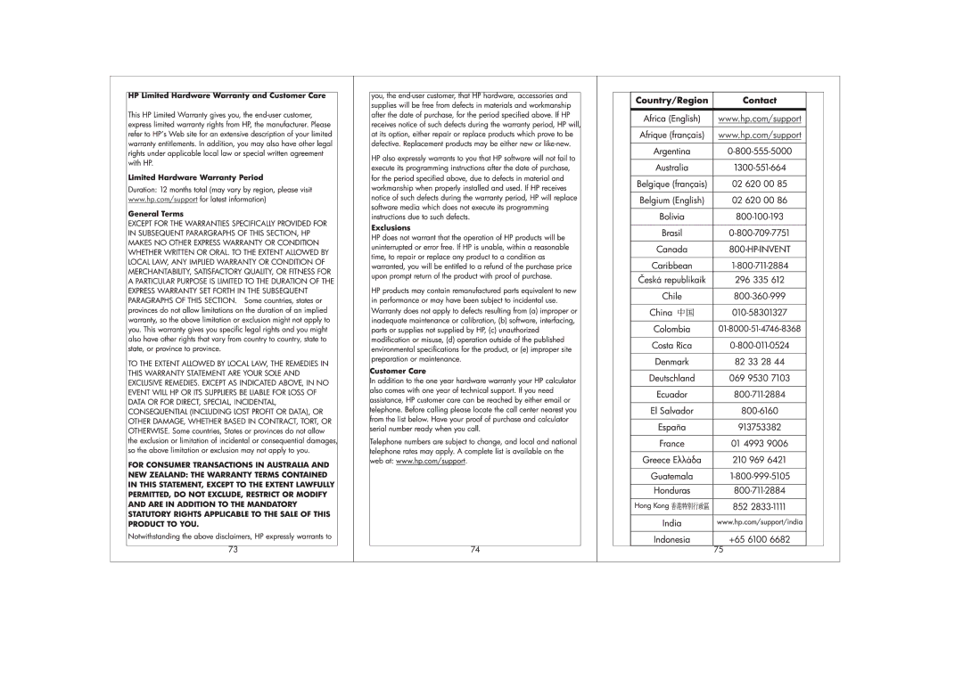 HP SmartCalc 300s manual 