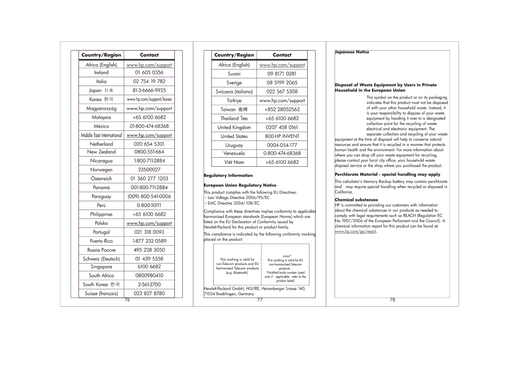 HP SmartCalc 300s manual 