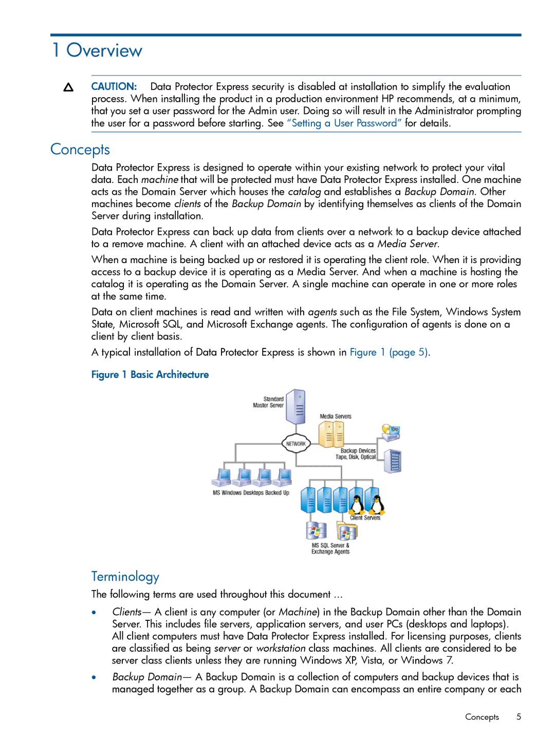 HP Software manual Overview, Concepts, Terminology 