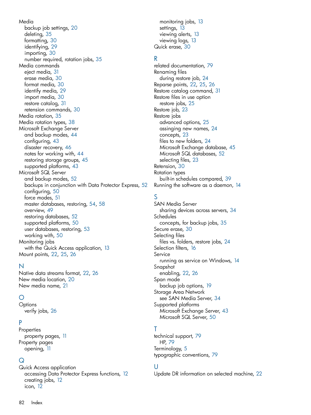 HP Software manual Index 