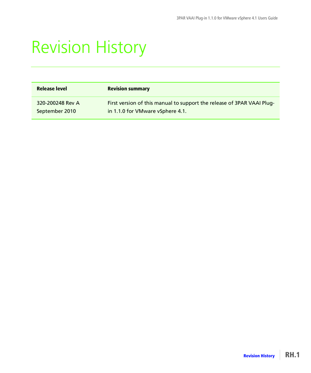 HP Solutions for vSphere Software E-Media Kit manual Revision History, Release level Revision summary 