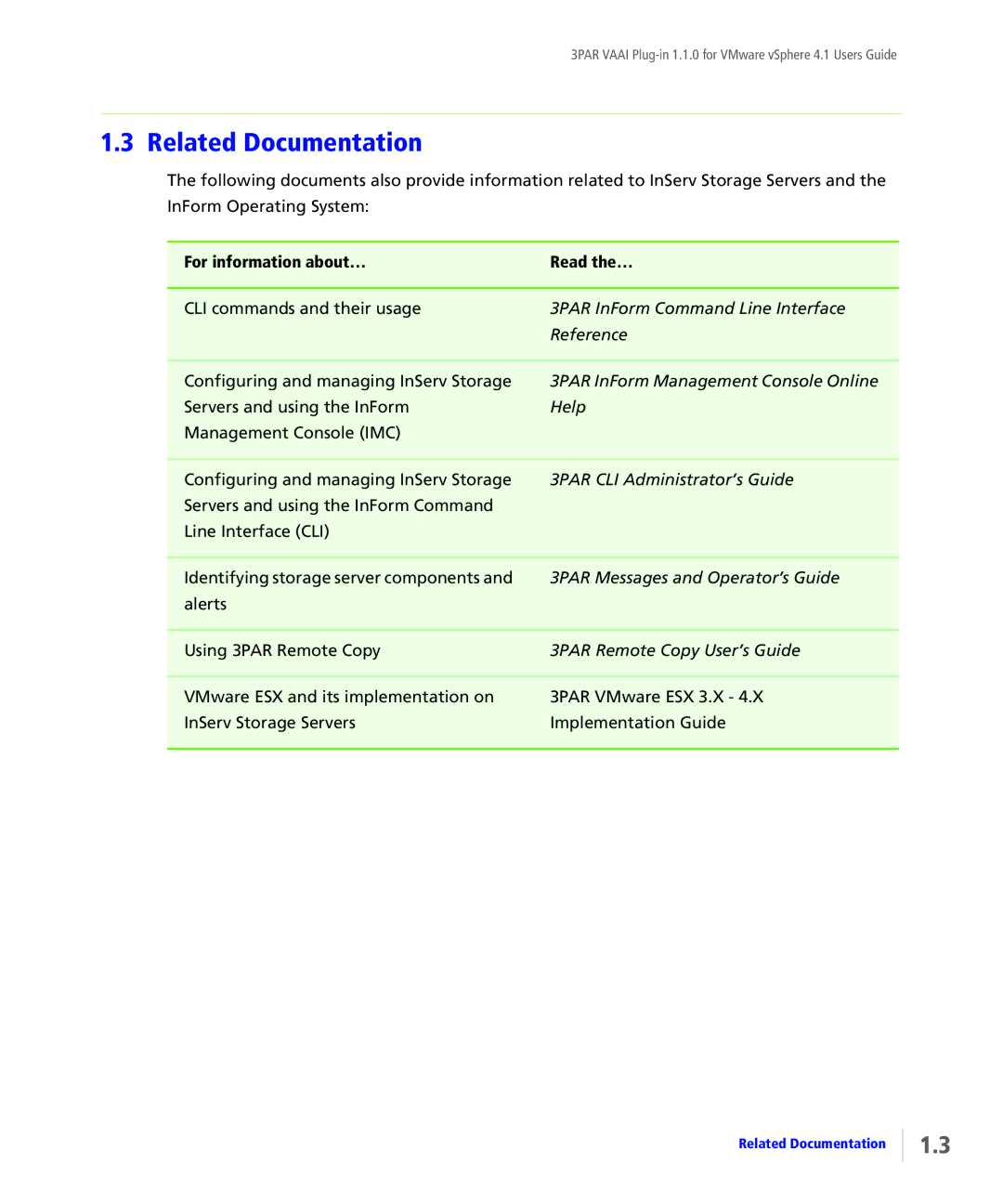 HP Solutions for vSphere Software E-Media Kit manual Related Documentation, For information about… Read the… 