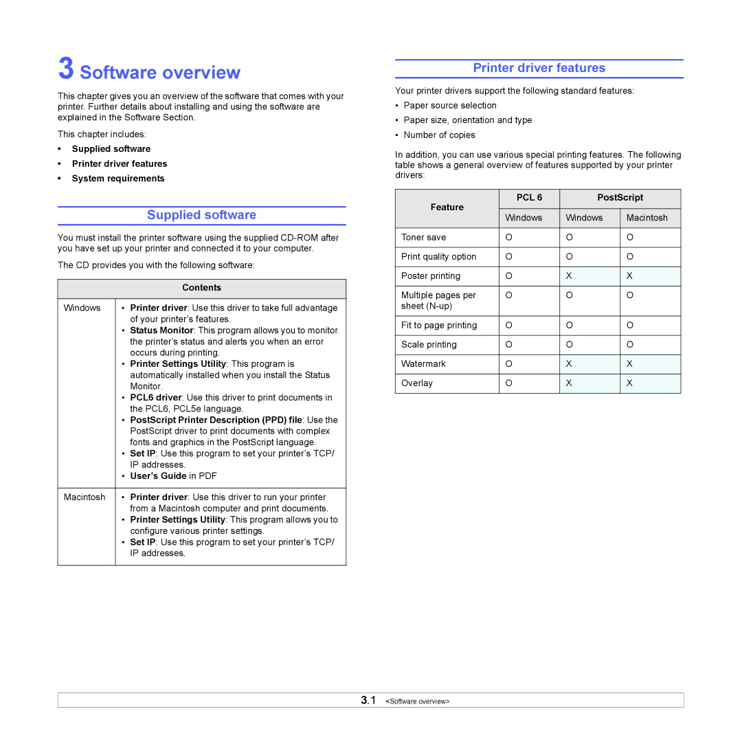 HP SP 3300 manual Software overview, Supplied software, Printer driver features 