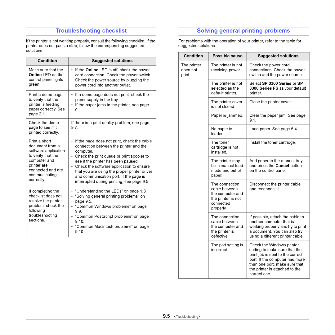 HP SP 3300 manual Troubleshooting checklist, Solving general printing problems 