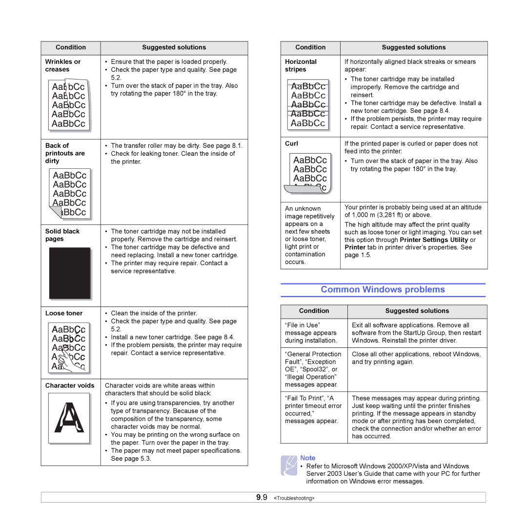 HP SP 3300 manual Common Windows problems 