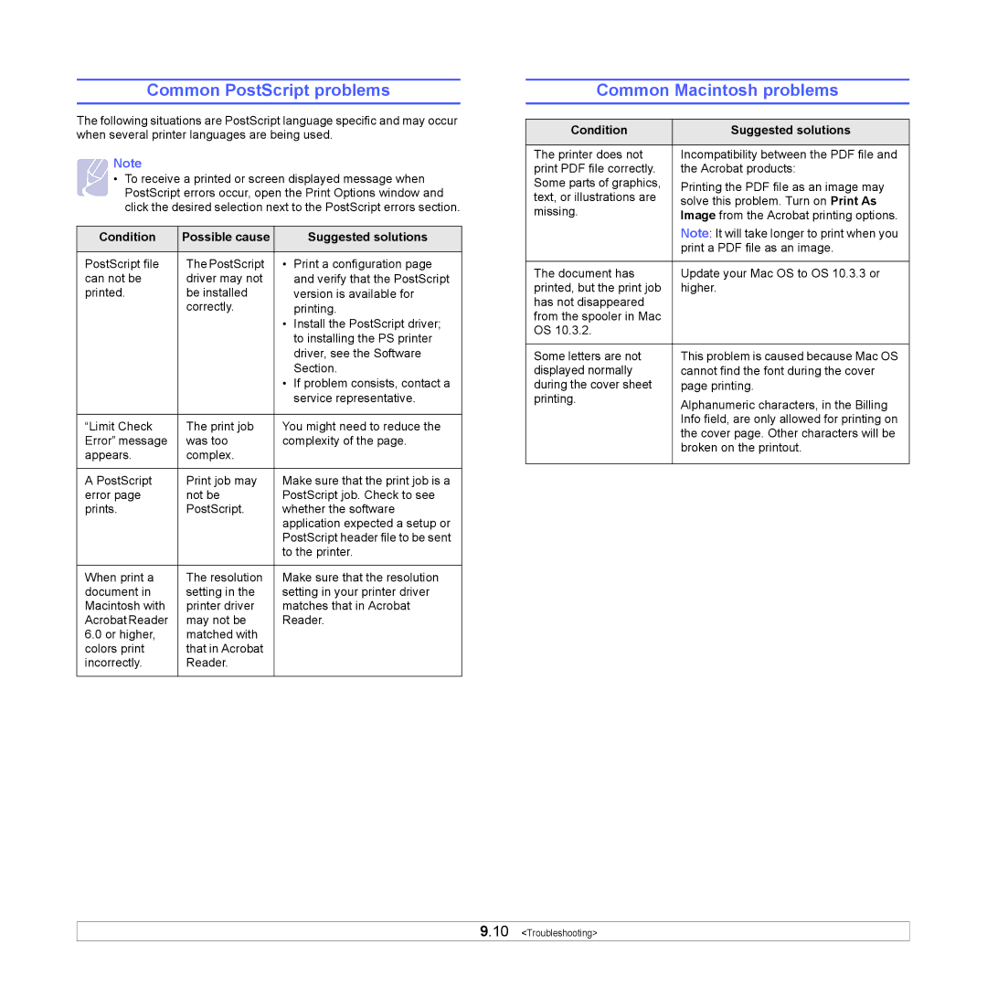 HP SP 3300 manual Common PostScript problems, Common Macintosh problems 