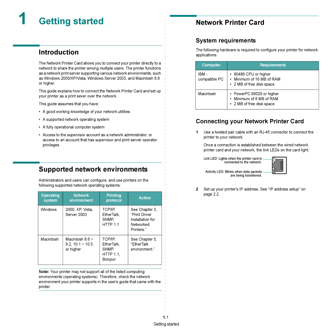 HP SP 3300 manual Getting started, Introduction, Supported network environments, Network Printer Card 