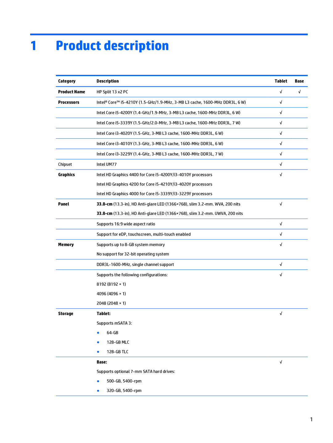 HP Split 13 x2 E0W59UARABA manual Product description 