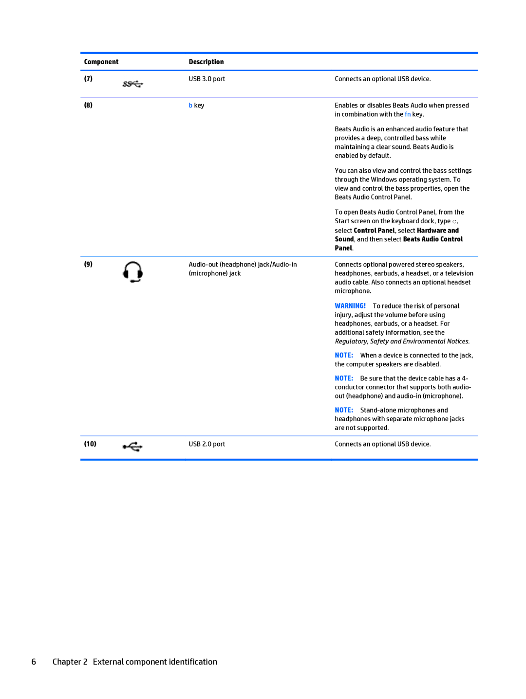 HP Split 13 x2 E0W59UARABA manual USB 3.0 port Connects an optional USB device Key 