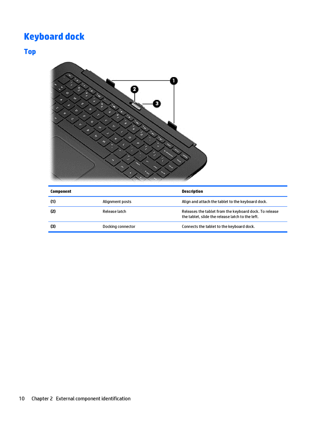 HP Split 13 x2 E0W59UARABA manual Keyboard dock, Top 