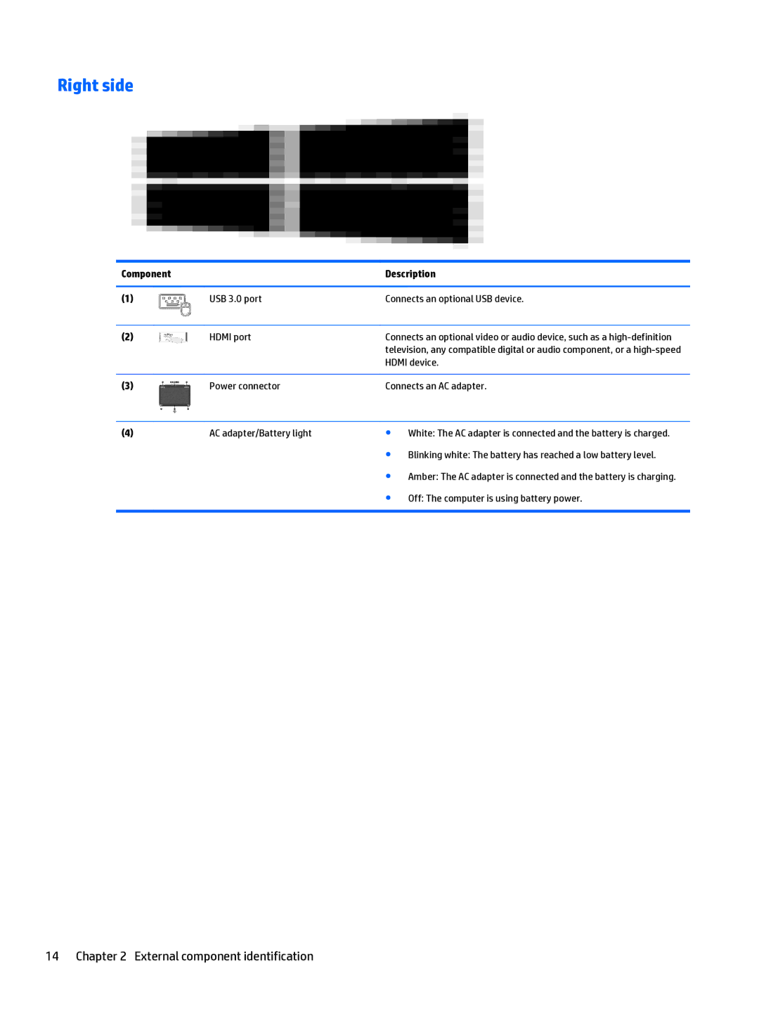 HP Split 13 x2 E0W59UARABA manual Right side, USB 3.0 port Connects an optional USB device Hdmi port 